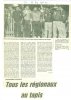 1995-Championnat de France quadrettes le Puy 3