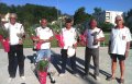 Equipe ORCEL - Champions de l'Isère