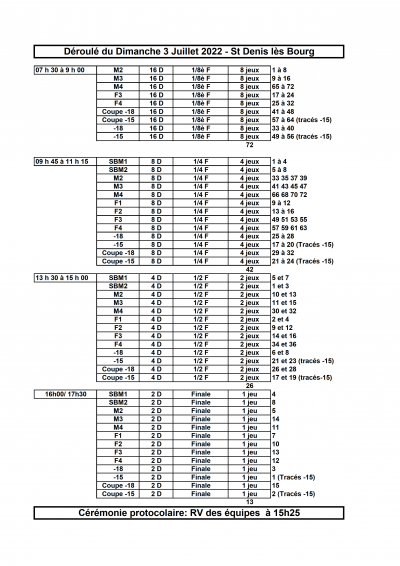 PNG - 605.4 ko