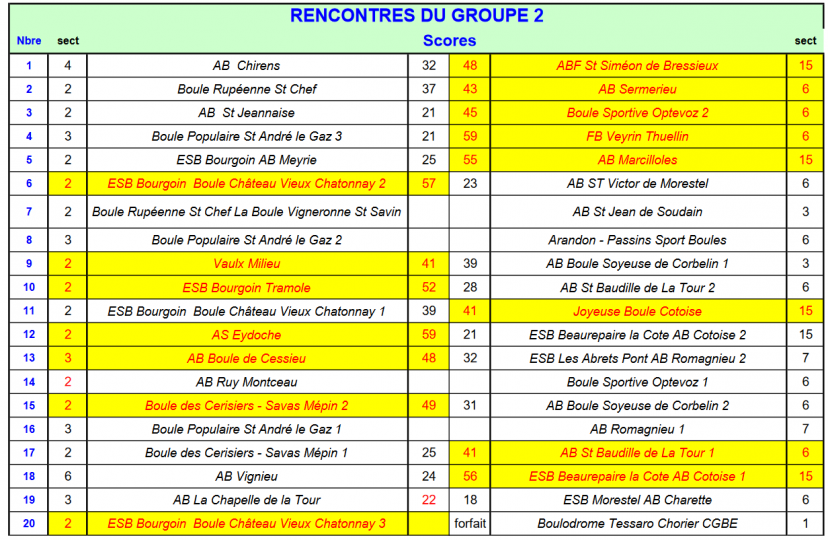 PNG - 76.8 ko
